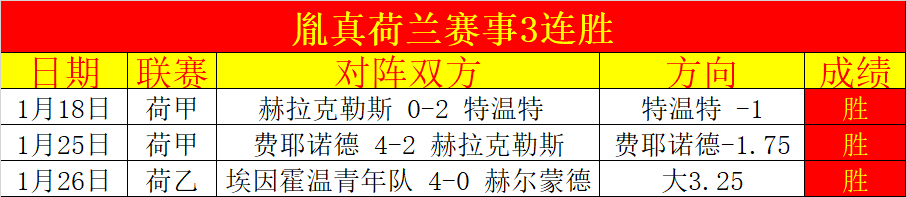 西藏定日,级地震,两部门紧急,北京单场官网,单场彩票,彩票平台,在线投注,数据分析