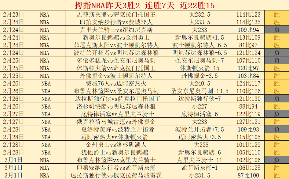 切尔西迎战,莫雷坎比,恩昆库,北京单场官网,单场彩票,彩票平台,在线投注,数据分析