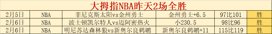 塞鸟首秀失,踪引关注,恩德乌红牌,北京单场官网,单场彩票,彩票平台,在线投注,数据分析