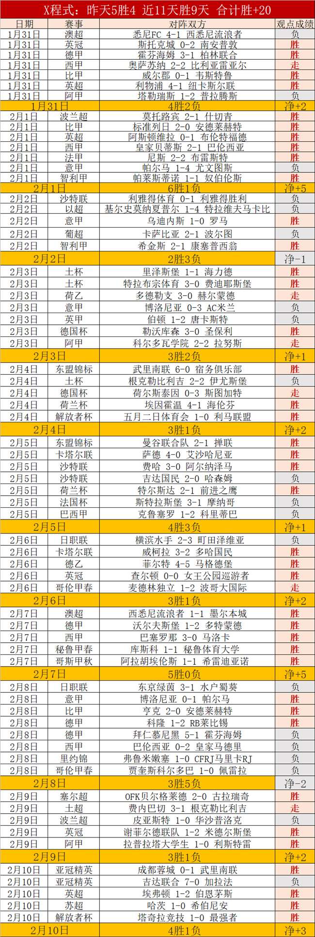 岁前流浪者,队长巴里,弗格森临时,北京单场官网,单场彩票,彩票平台,在线投注,数据分析