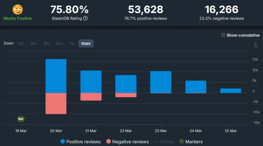 国足连败三,王大雷回应,黄油手,北京单场官网,单场彩票,彩票平台,在线投注,数据分析