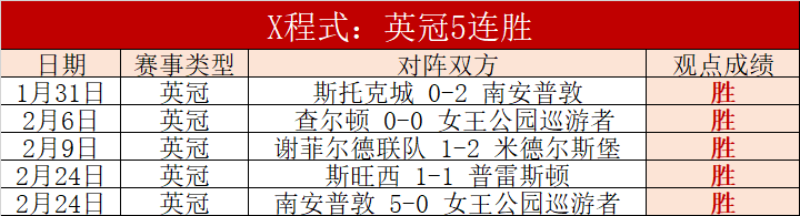 外籍球员魅,力何在,区楚良揭秘,北京单场官网,单场彩票,彩票平台,在线投注,数据分析