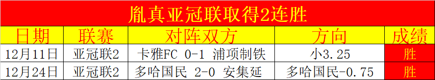 大乐透期号,专家推荐质,合分析前区,北京单场官网,单场彩票,彩票平台,在线投注,数据分析