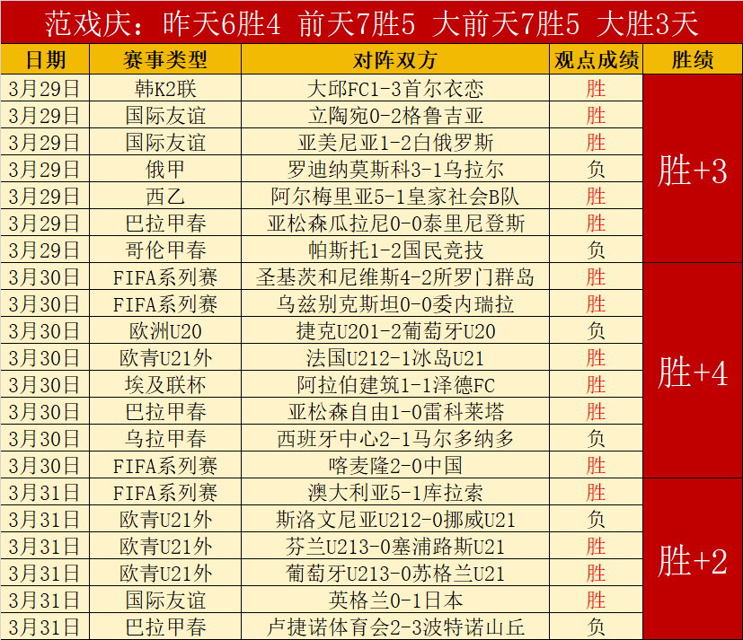 塔图姆复出,主帅,状态变化不,北京单场官网,单场彩票,彩票平台,在线投注,数据分析