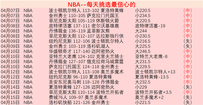 澳女篮战火,昨日,精彩瞬间回,北京单场官网,单场彩票,彩票平台,在线投注,数据分析