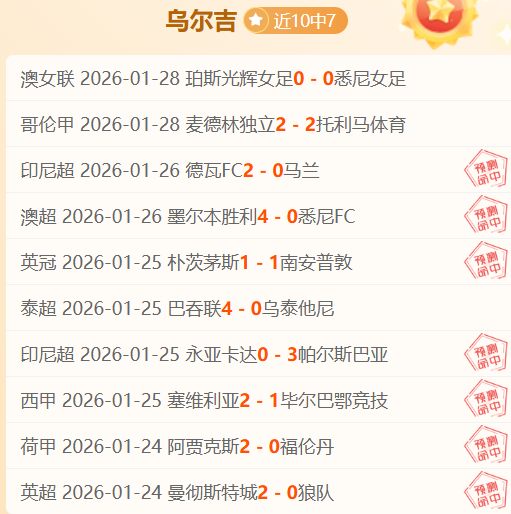 杜堡尔对战,阿斯塔纳,专家分析期,北京单场官网,单场彩票,彩票平台,在线投注,数据分析