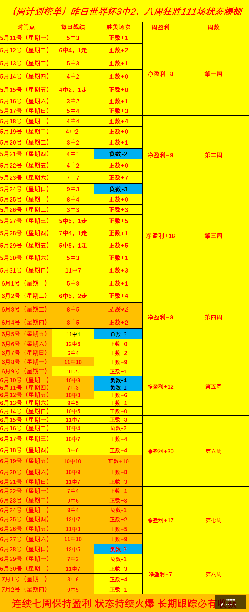 半场战况速,纳萨里奥破,河南,北京单场官网,单场彩票,彩票平台,在线投注,数据分析