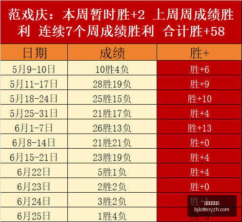 北京单场官,北京单场官网,单场彩票,北京单场官网,单场彩票,彩票平台,在线投注,数据分析