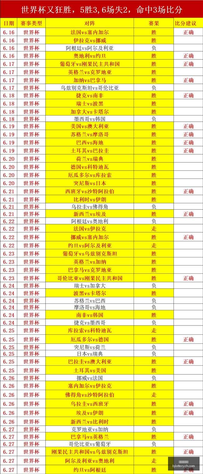 北京单场官,北京单场官网,单场彩票,北京单场官网,单场彩票,彩票平台,在线投注,数据分析