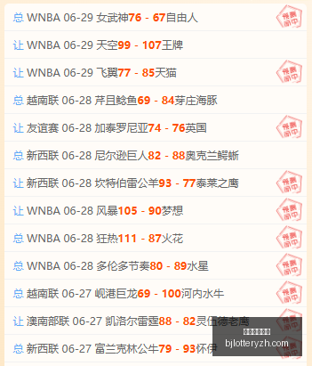 北京单场官,网单场彩票,突发变动结,北京单场官网,单场彩票,彩票平台,在线投注,数据分析