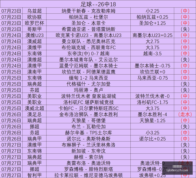 北京单场官,北京单场官网,单场彩票,北京单场官网,单场彩票,彩票平台,在线投注,数据分析