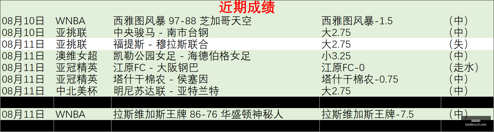 北京单场官,北京单场官网,单场彩票,北京单场官网,单场彩票,彩票平台,在线投注,数据分析