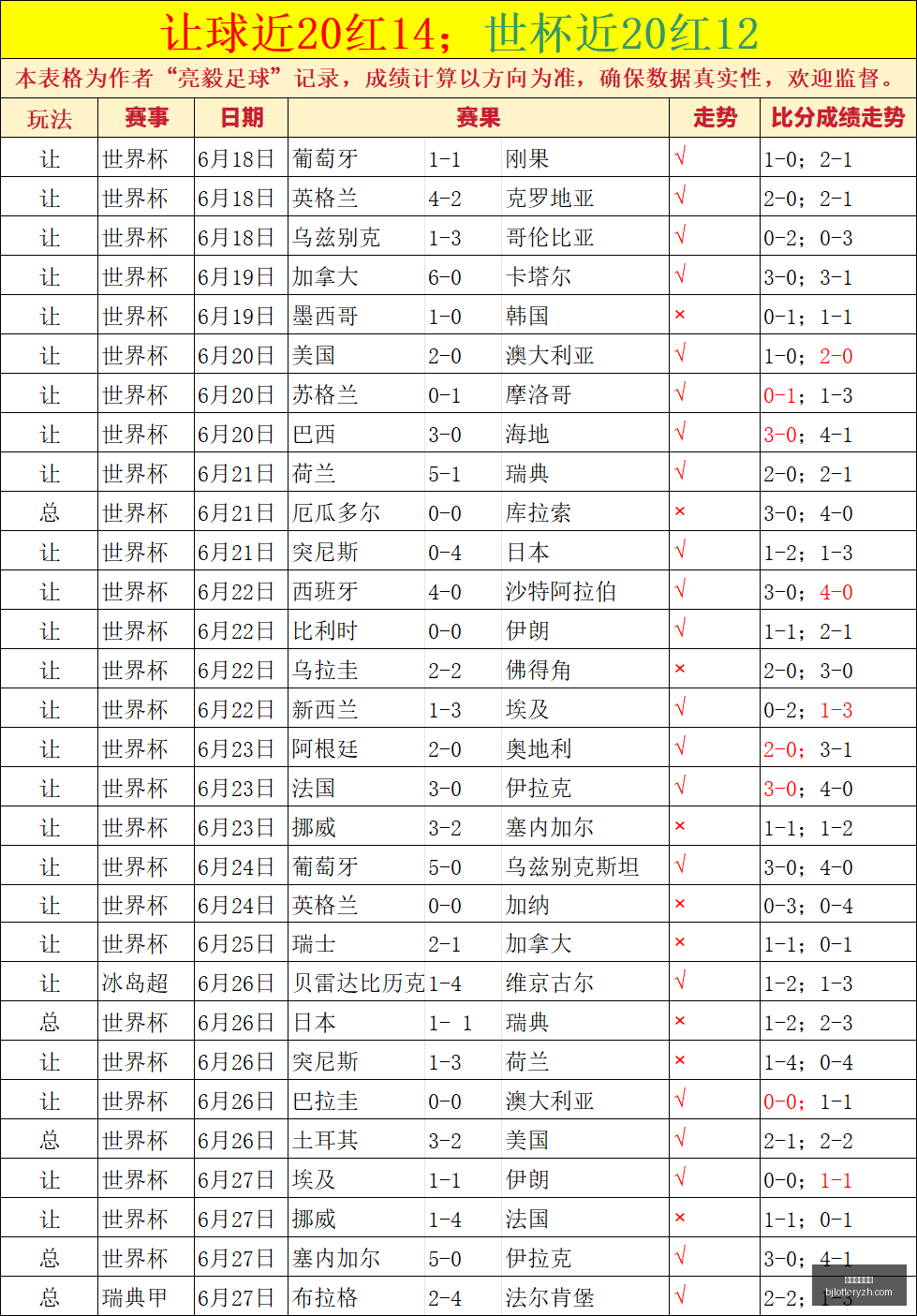 北京单场官,北京单场官网,单场彩票,北京单场官网,单场彩票,彩票平台,在线投注,数据分析