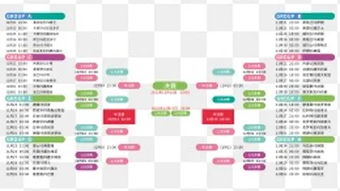 滕哈格公开：B费被选为队长候选人！凸显马奎尔核心作用