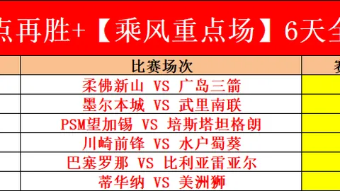 曼联洽谈贝格与福法纳转会，与伯恩利及摩纳哥展开协商