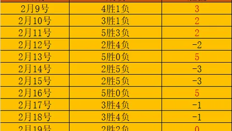 “激情对决！猛龙对决魔术，NBA常规赛巅峰之战即将上演！”