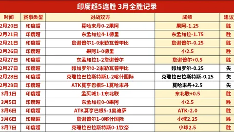 卡马文加：雷恩中场核心技术深度剖析