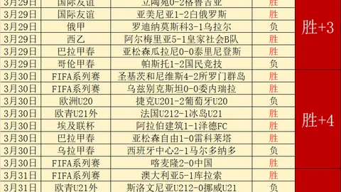 塔图姆复出，主帅：状态变化不大