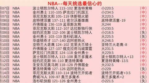 “澳女篮战火燃！昨日4胜3精彩瞬间回顾，今日16时焦点战：汤斯维尔VS悉尼火焰，谁将问鼎？”