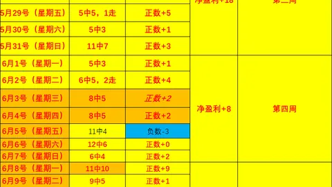 半场战况速递：纳萨里奥破门，河南1-0领先玉昆