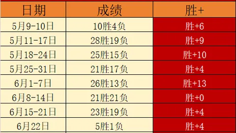 北京单场官网 063733 46