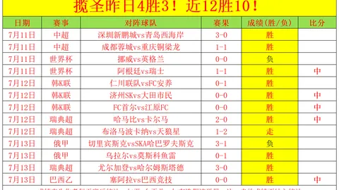 北京单场官网，单场彩票， 070224 3