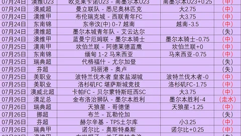 北京单场官网，在线投注， 070532 016